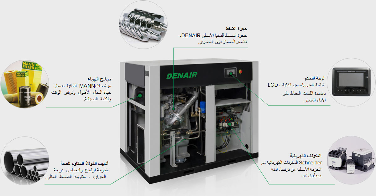 ضاغط الهواء الجاف الخالية من الزيت